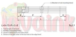 Hiwin HG15 Rail | Hiwin HG20 Rail | Hiwin HG25 Rail | Hiwin HG30 Rail | Hiwin HG35 Rail | Hiwin HG45 Rail | Hiwin HG55 Rail | Hiwin HG65 Rail