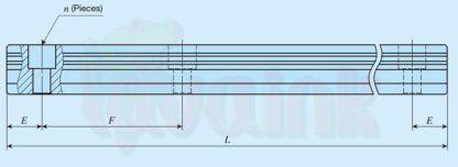 IKO LWH Rail Diagram